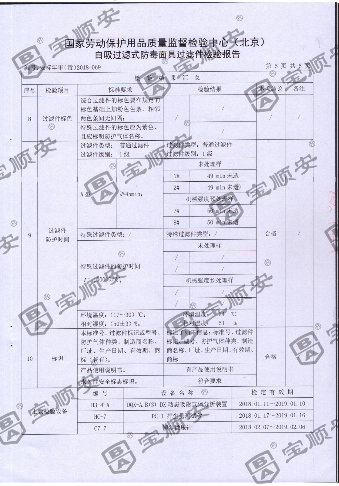 寶順安防毒面具 濾毒盒.jpg