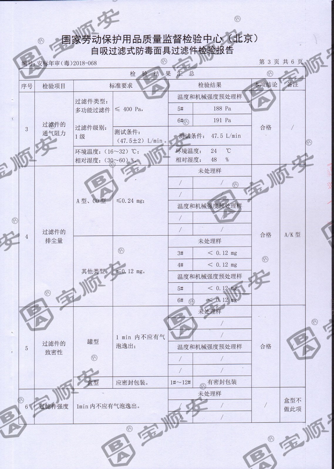 寶順安防毒面具 濾毒盒.jpg